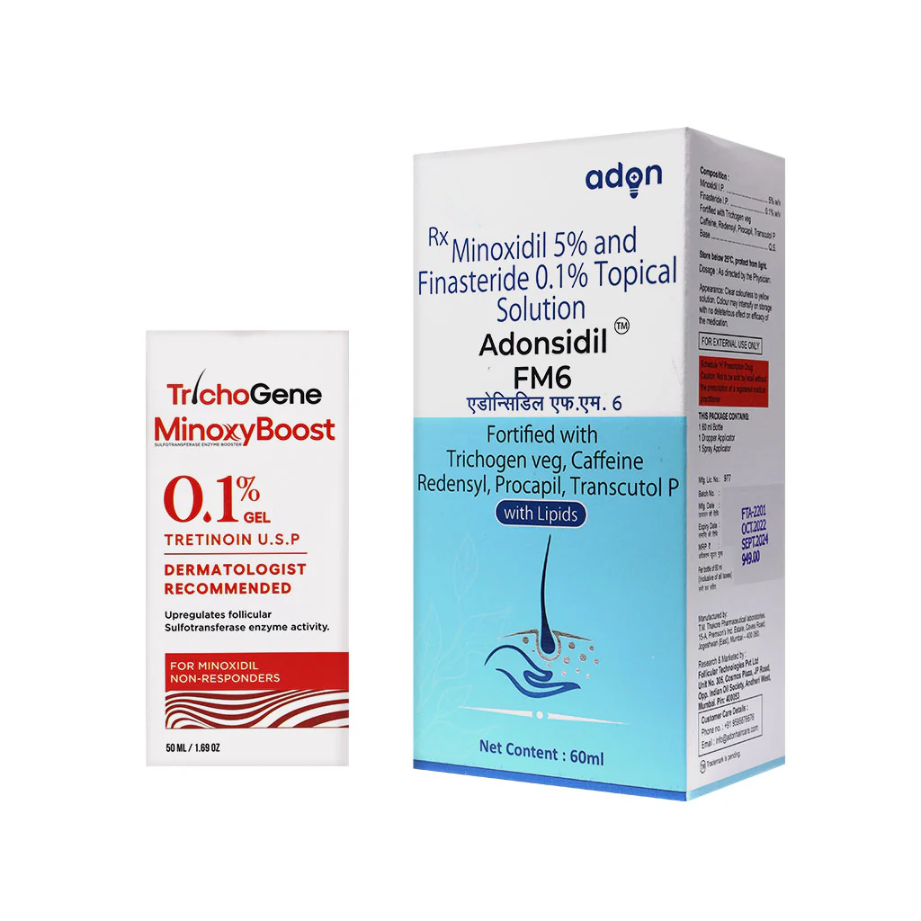 Topical minoxidil DHT Blocker solutions